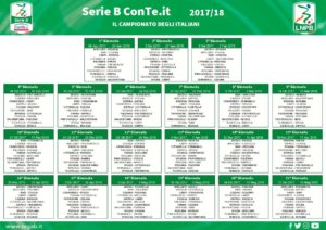 calendario serie b